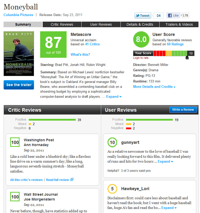 The best movie and TV review website is Metacritic