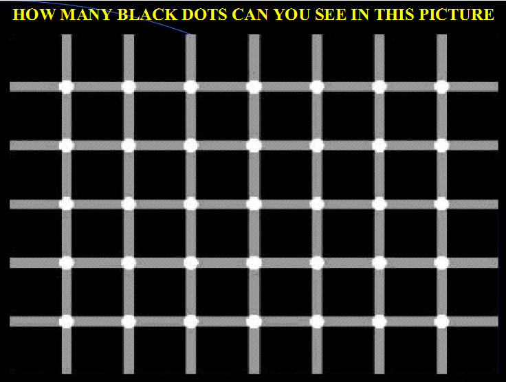 The most fascinating collection of the best visual and optical illusions online, black dots disappear