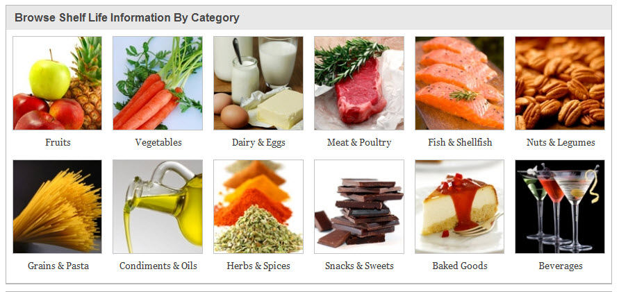 Website StillTasty.com is the ultimate online guide and resource for food shelf life, food storage, handling, and best prep of cooked food - categories